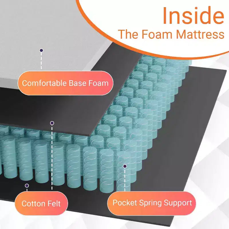 Matelas hybride BestMassage 10 pouces à ressorts ensachés et mousse, sans fibre de verre, fermeté moyenne, idéal pour les personnes qui dorment sur le dos, le ventre ou le côté
