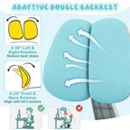 Chaise d'étude pour enfants Costway avec double dossier réglable, repose-pieds, hauteur et profondeur d'assise réglables Gris/Bleu/Rose