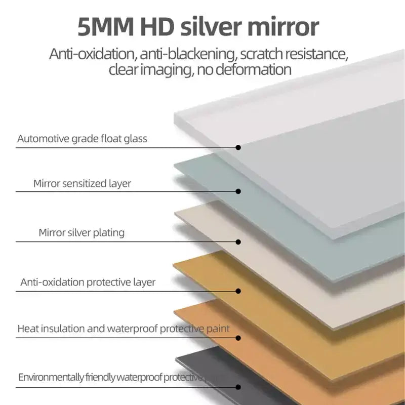 Miroir pleine longueur mural de 65 x 21 pouces, miroir LED avec gradation et éclairage 3 couleurs, adapté aux chambres à coucher et aux dressings.