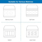 Base de lit réglable électrique Queen Size Costway avec modes de massage
