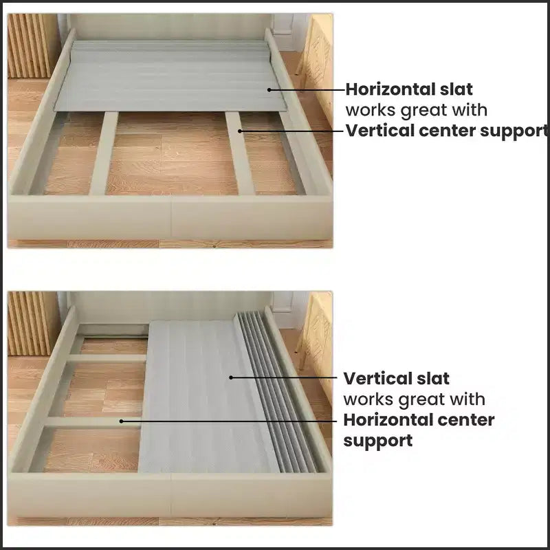 Continental Sleep, planches/lattes de soutien de matelas vertical en bois de 0,75 pouce avec housse