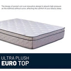 Continental Sleep, Matelas hybride simple face Euro Top ultra moelleux de 12 pouces, compatible avec un lit réglable