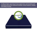 Continental Sleep, matelas imperméable double face mi-ferme à plateau serré en vinyle de 5 pouces,
