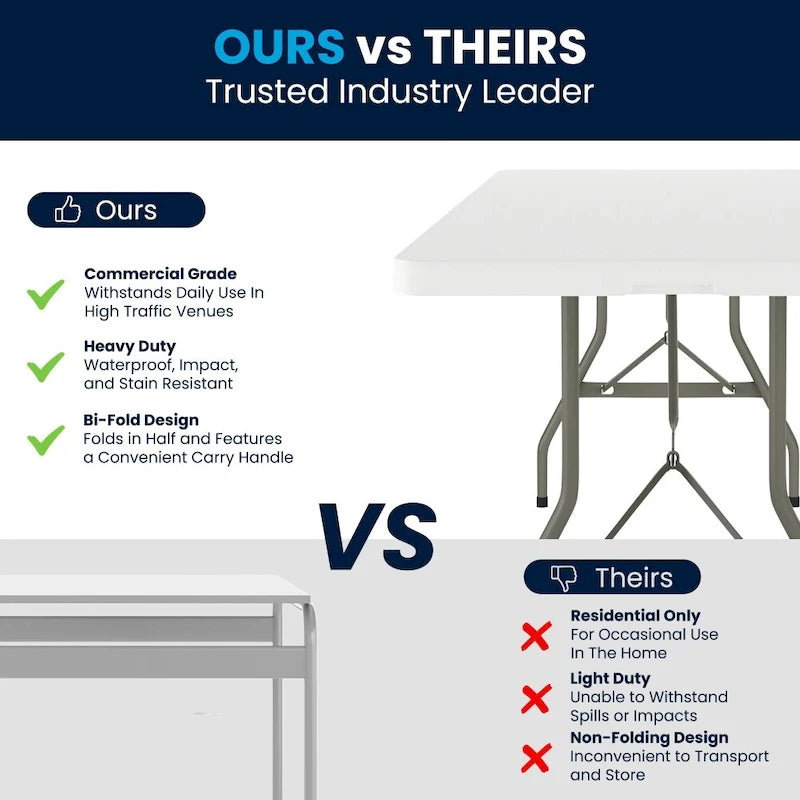 Granite White Bi-Fold Plastic Folding Event Table with Carrying Handle – Seats up to 10